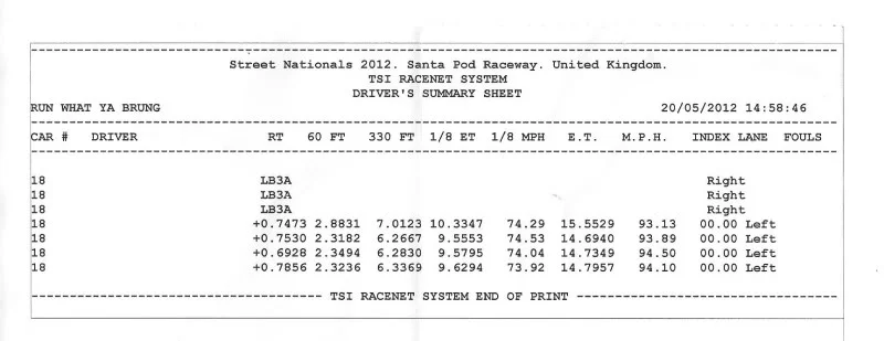 025MileResults.webp