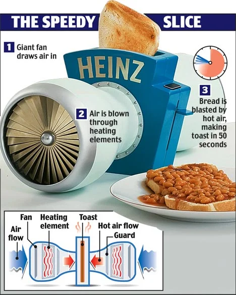 035TOASTER_468x584.webp
