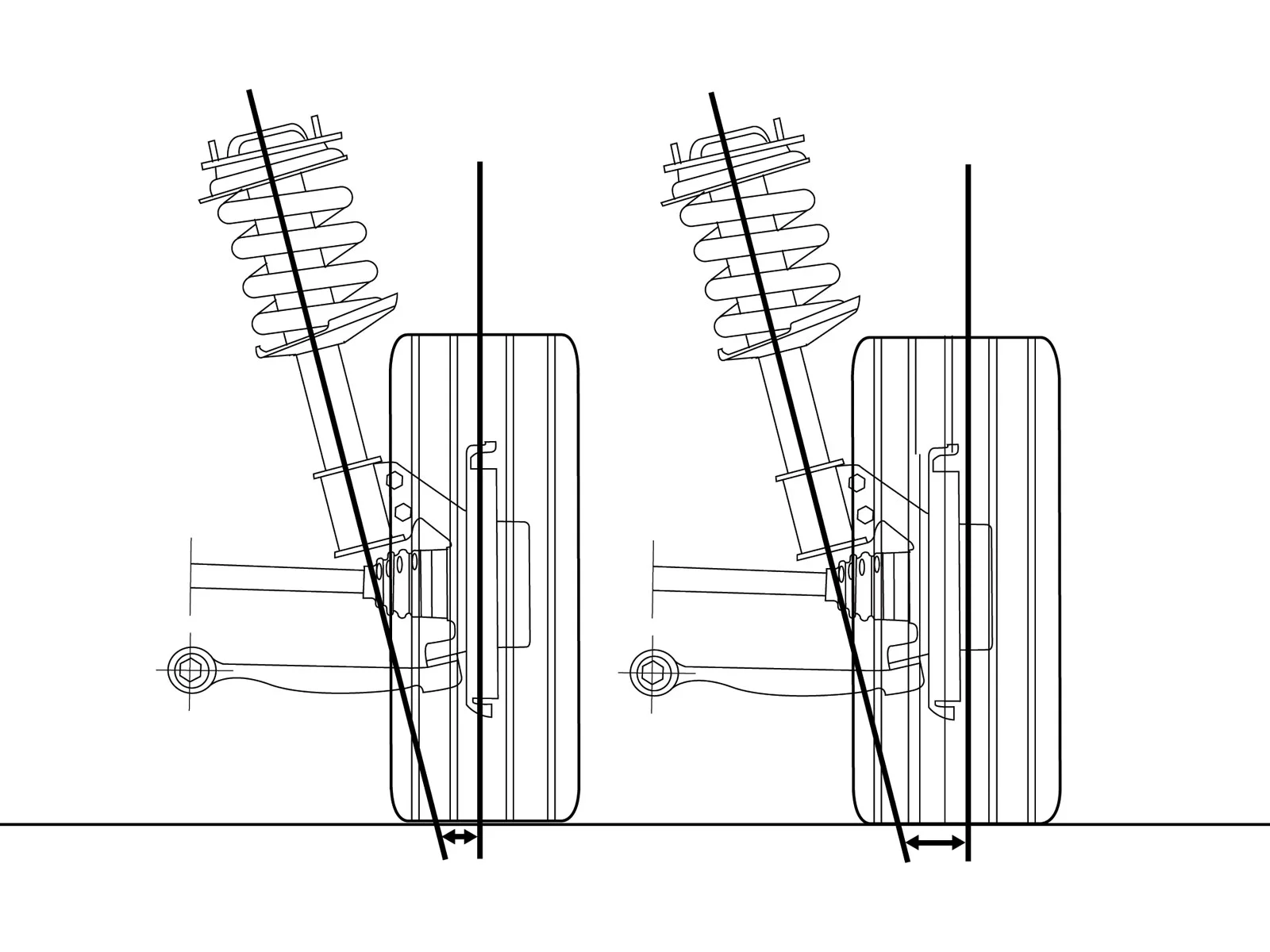 1006phr_22_z%2Bthe_ultimate_steering_guide%2Bscrub_radius_diagram.webp