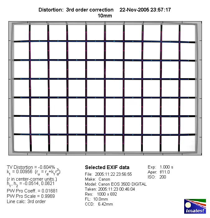 10mm_distortion.webp