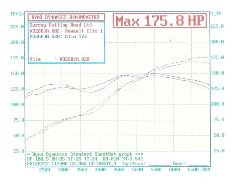 172dyno0001.jpg 172dyno0001.jpg