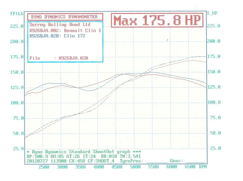 172dyno0001.webp