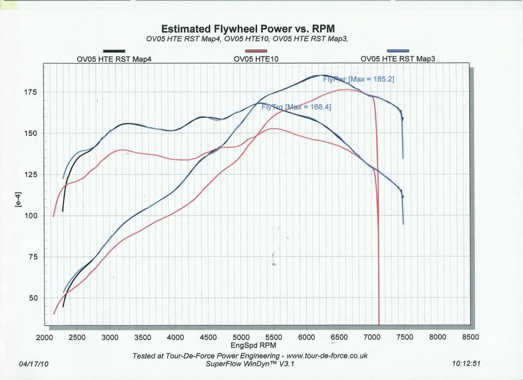 182PowerGraph1TDF17-04-10.jpg