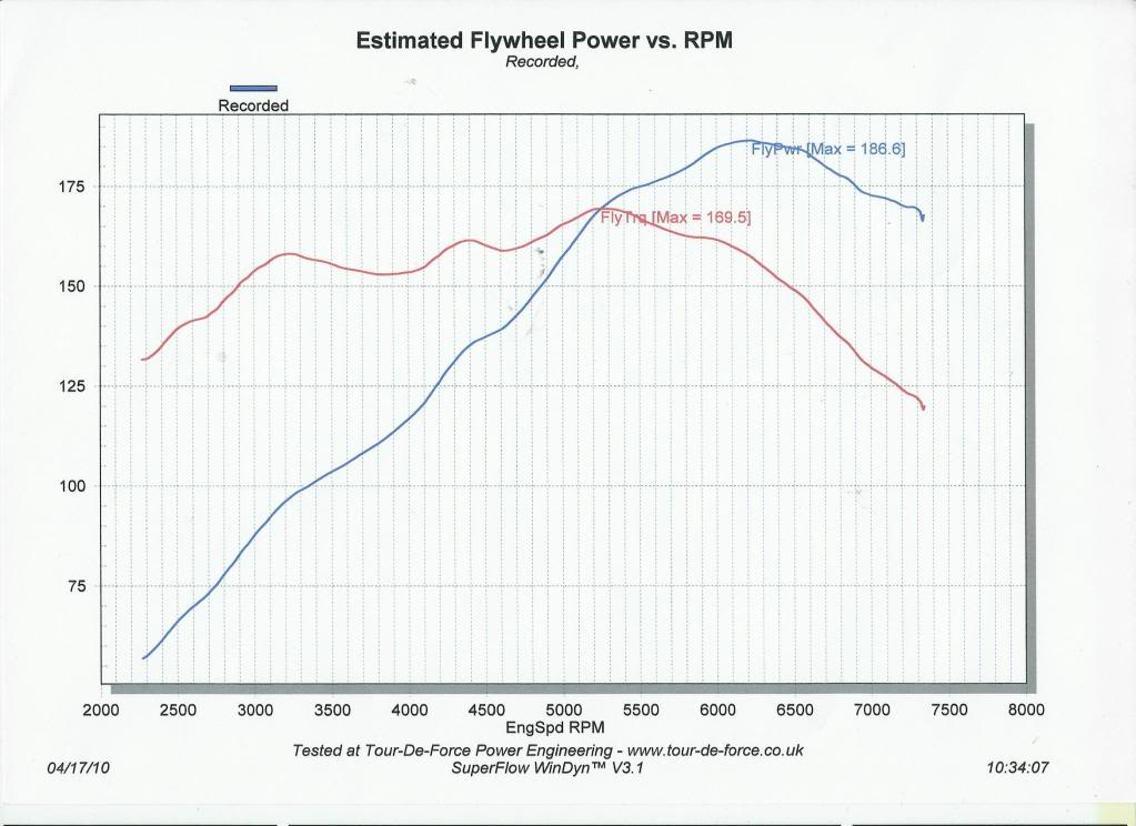 182PowerGraph2TDF17-04-10.jpg
