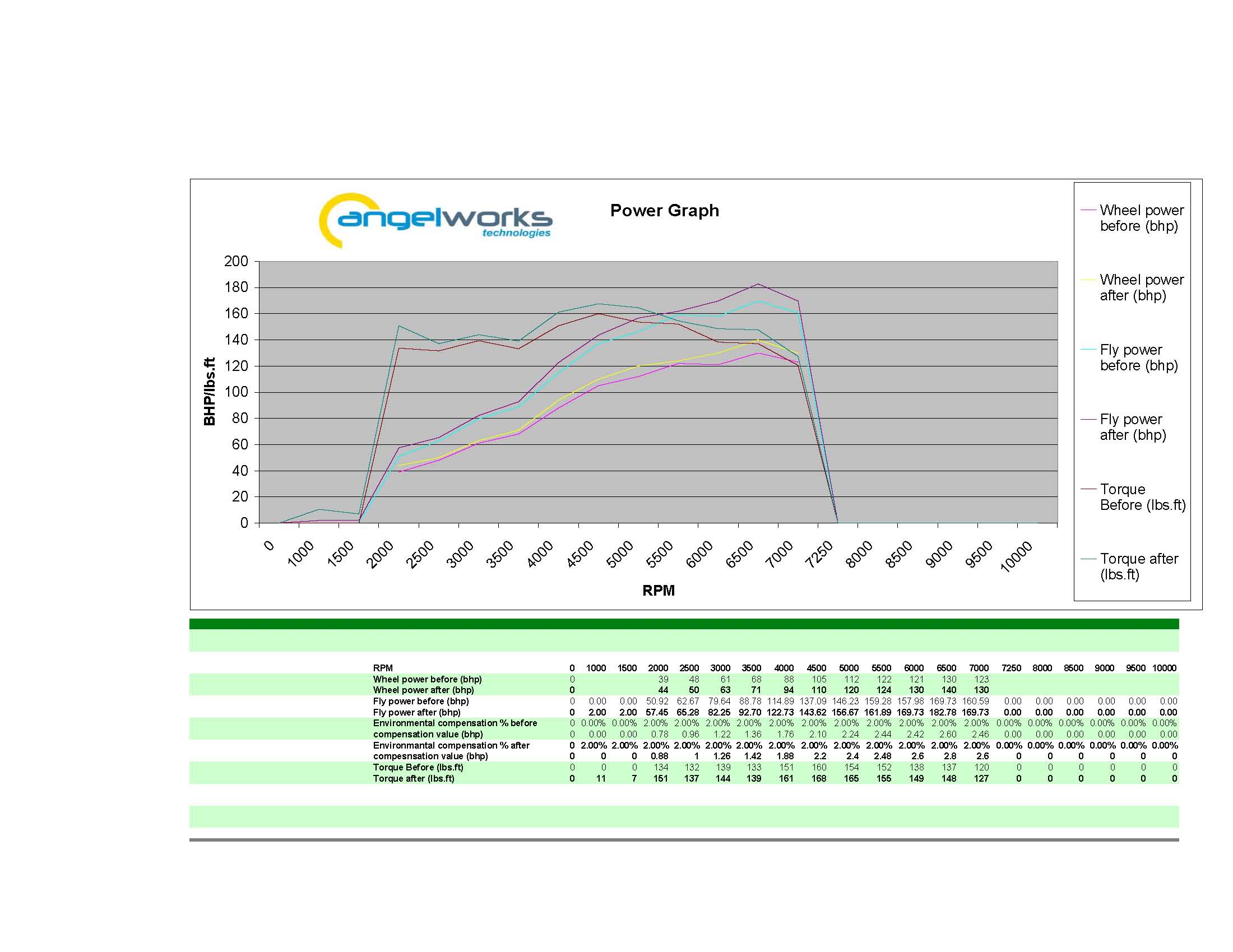 183Bhp-Ph1-CollettoriAWT-ScaricoMagnex-ITGmaxogen.jpg