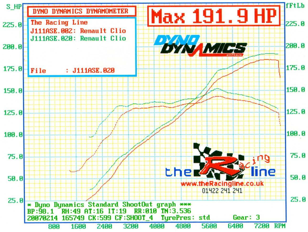 197graph.jpg