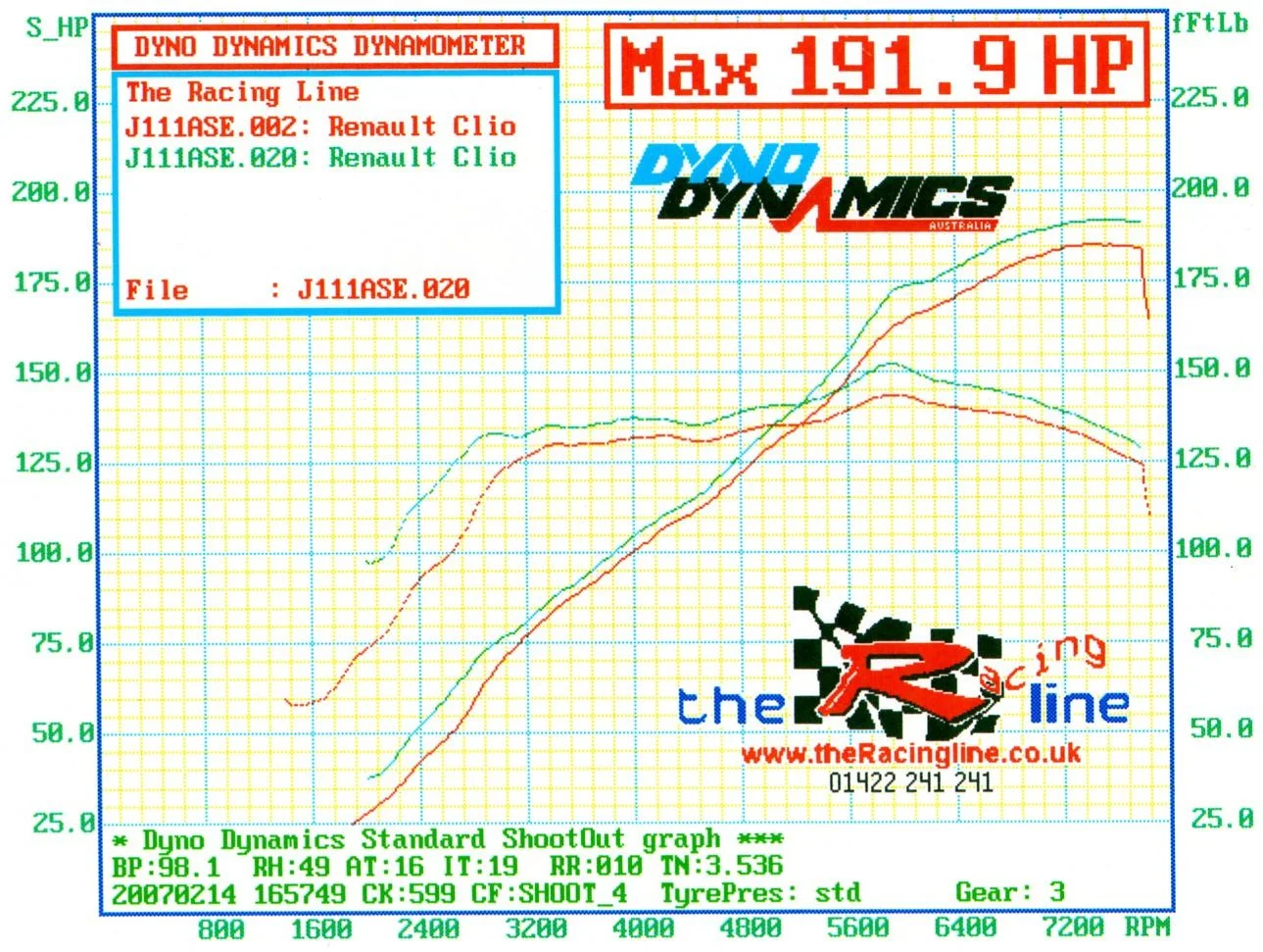 197graph.webp