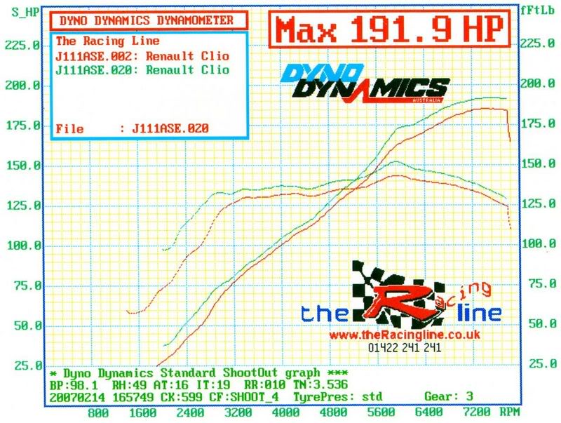 197graph1.jpg