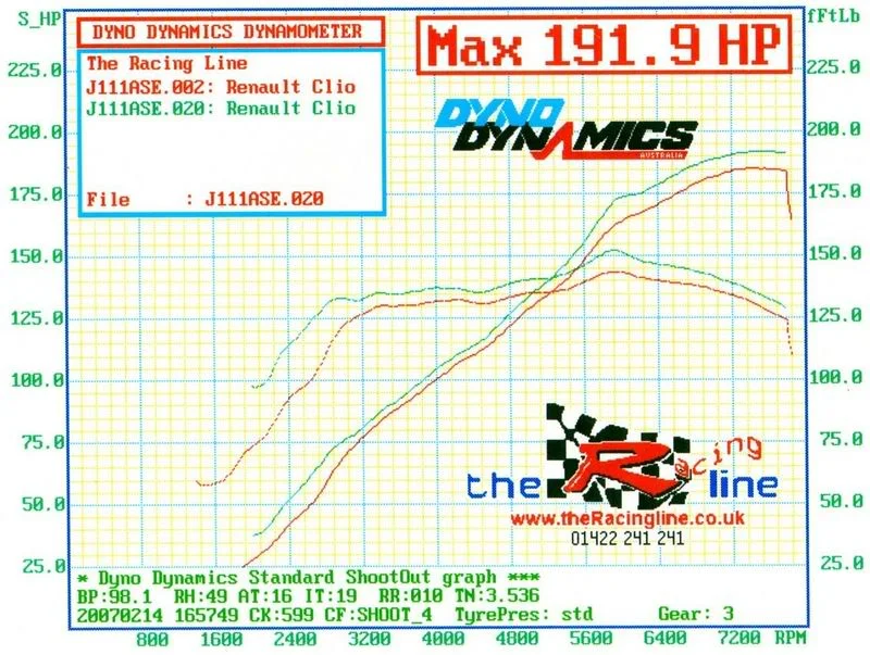 197graph1.webp