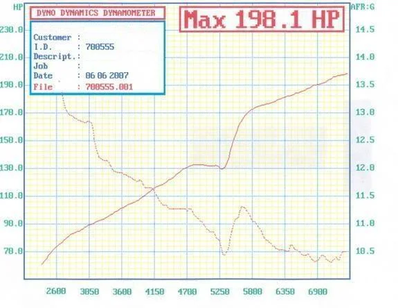 198bhp.webp
