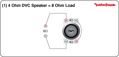 1_4ohmDVC_8ohm.gif