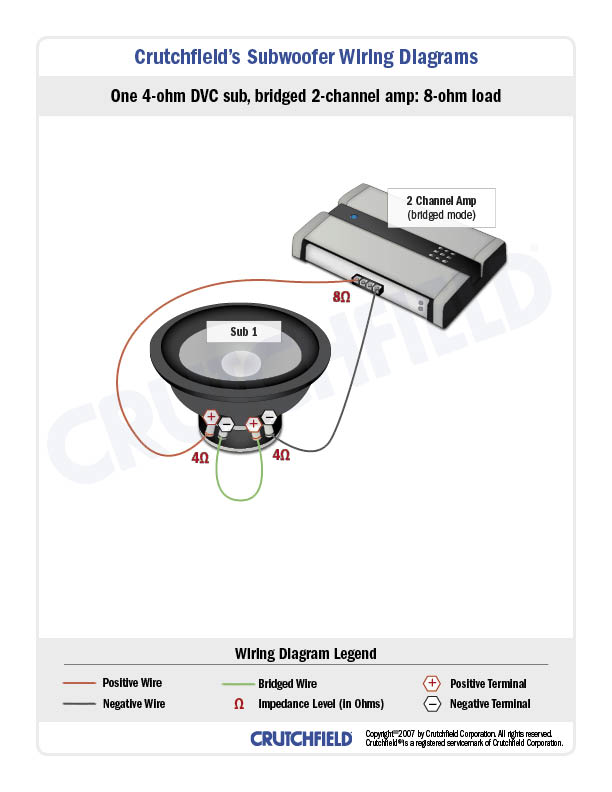 1DVC_4-ohm_2ch.jpg