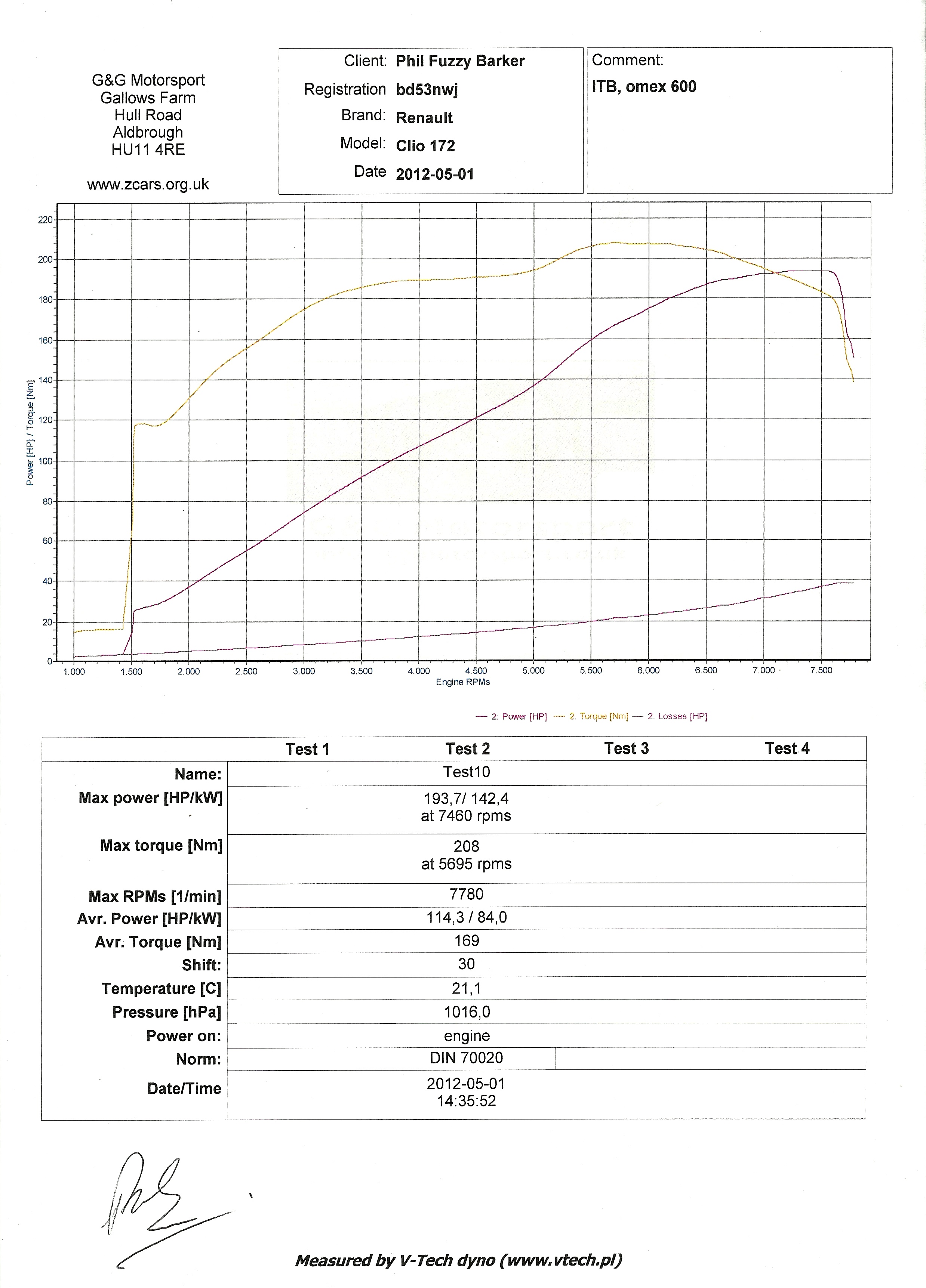 2012%2004%2030%20-%20G&G%20Mapping.jpg