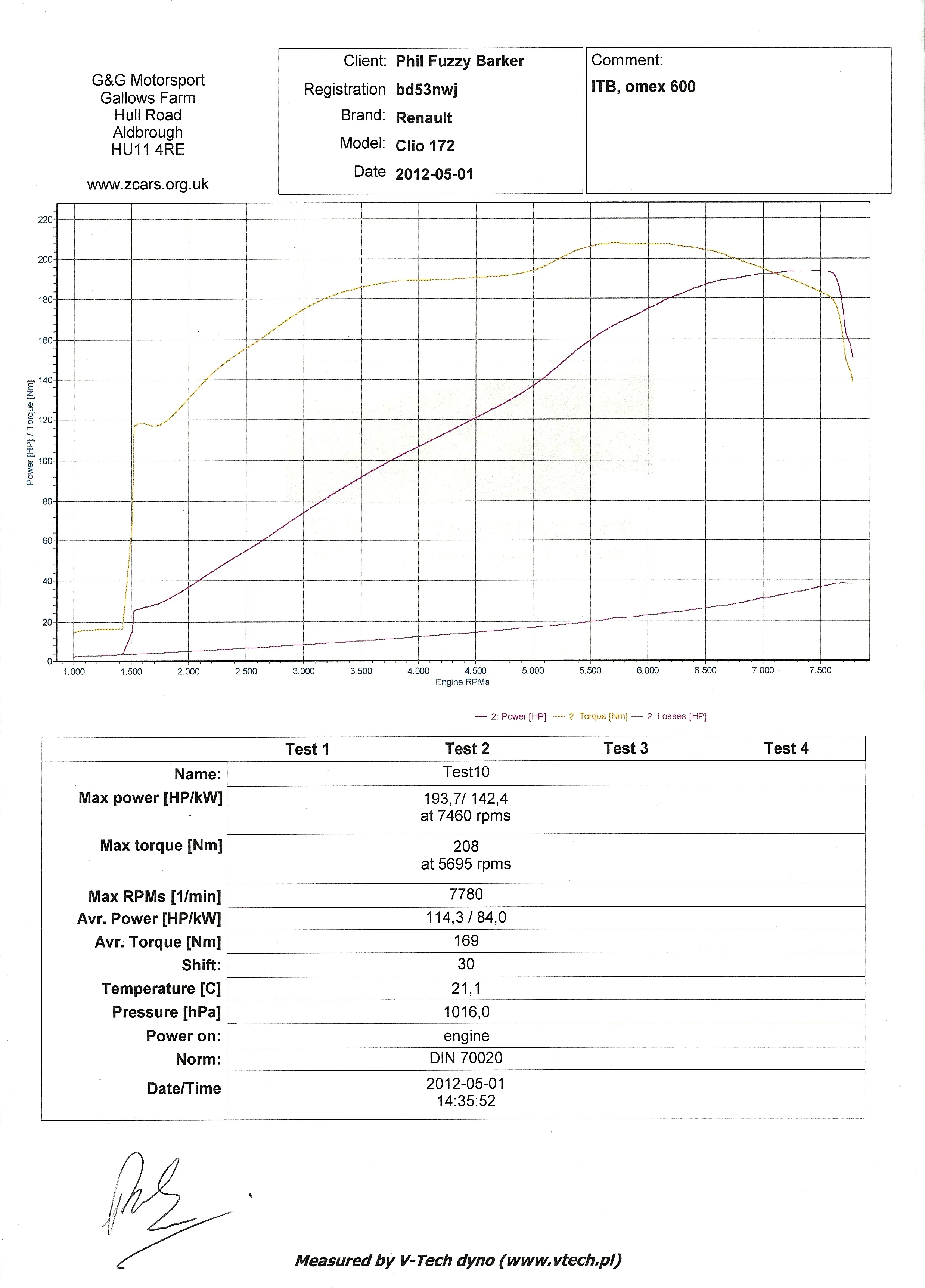 2012%2004%2030%20-%20G&G%20Mapping.webp