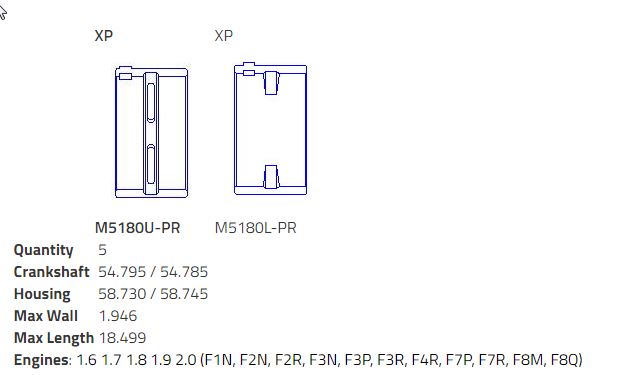 2018-12-03 15_40_44-Renault 1.6 1.7 1.8 1.9 2.0 King Racing main bearings MB5180XP-STD.jpg