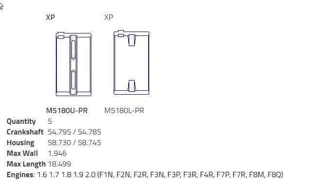 2018-12-03 15_40_44-Renault 1.6 1.7 1.8 1.9 2.0 King Racing main bearings MB5180XP-STD.webp