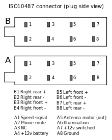 220px-ISO_10487_connector_pinout.svg.webp