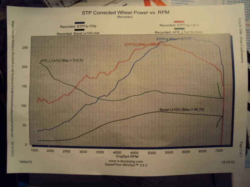 271bhp.webp