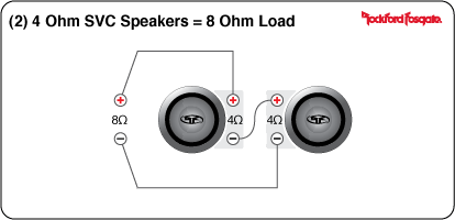 2_4ohmSVC_8ohm-1.gif