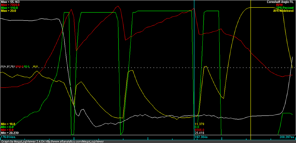 2nd-3rd-4th-camangle-rpm-tps-wideband_zps5b28620d.png