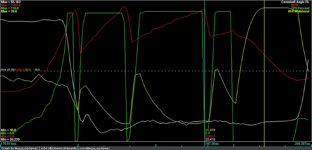 2nd-3rd-4th-camangle-rpm-tps-wideband_zps5b28620d.webp