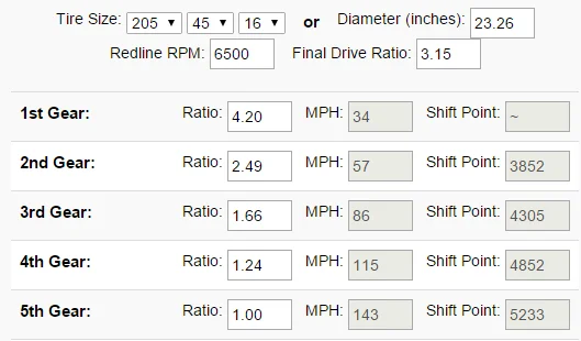 315-ratios-speeds_zpscwz5vy1v.webp