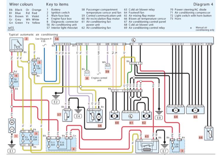 Climate Control Wiring Diagram 