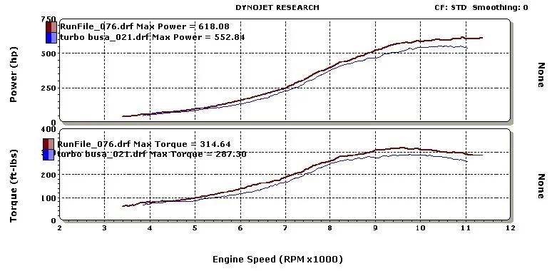 35rversus40R-1.webp