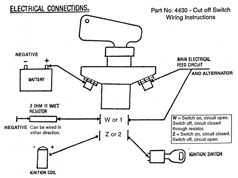 FIA master switch and push start wiring