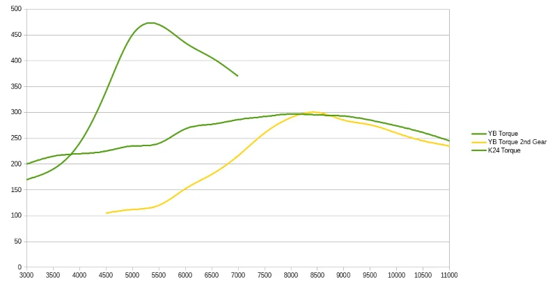 500vs500.webp
