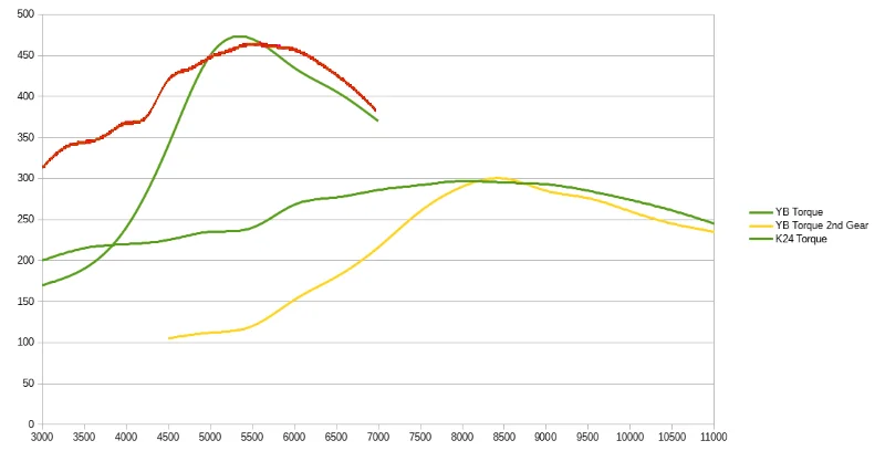 500vs500.webp
