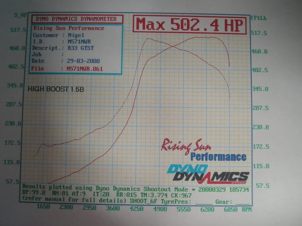 502bhp.webp