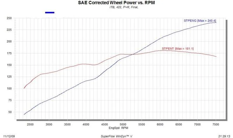 519240bhp172cup.webp