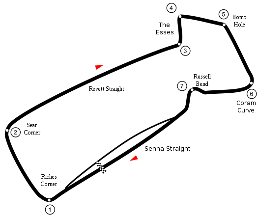 525px-Snetterton_circuit_layout.svg.webp