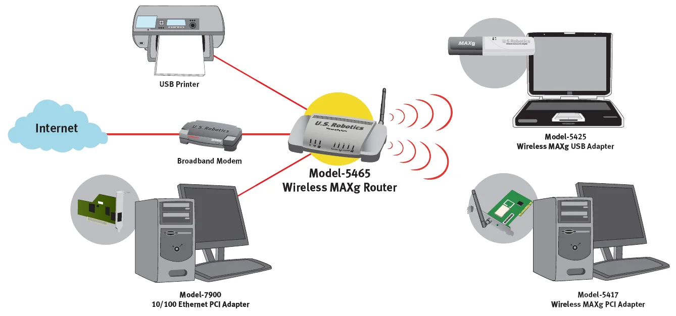 5465-diagram.webp