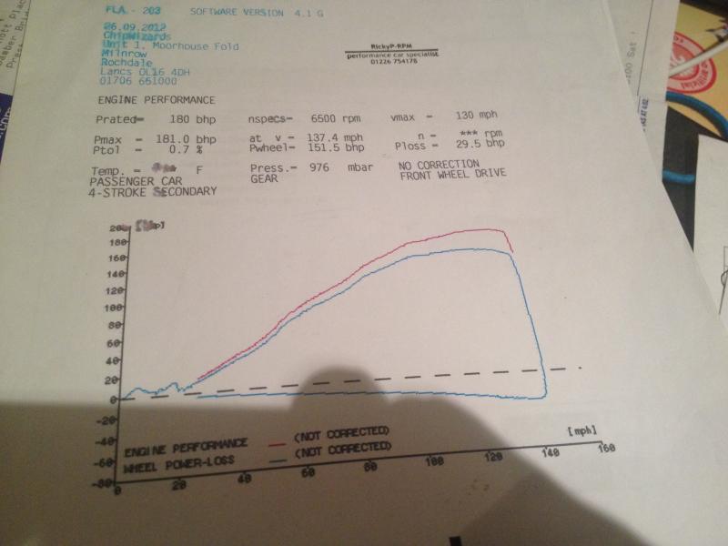 56AFF630-7ECC-4C33-A0F1-5A2B0F432B38_zpsgm4j4cjs.jpg