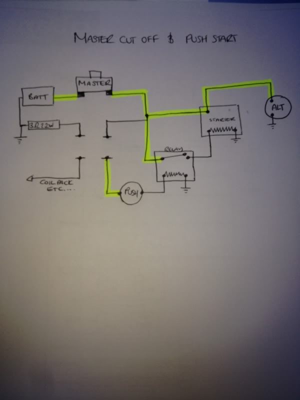 FIA master switch and push start wiring | ClioSport.net