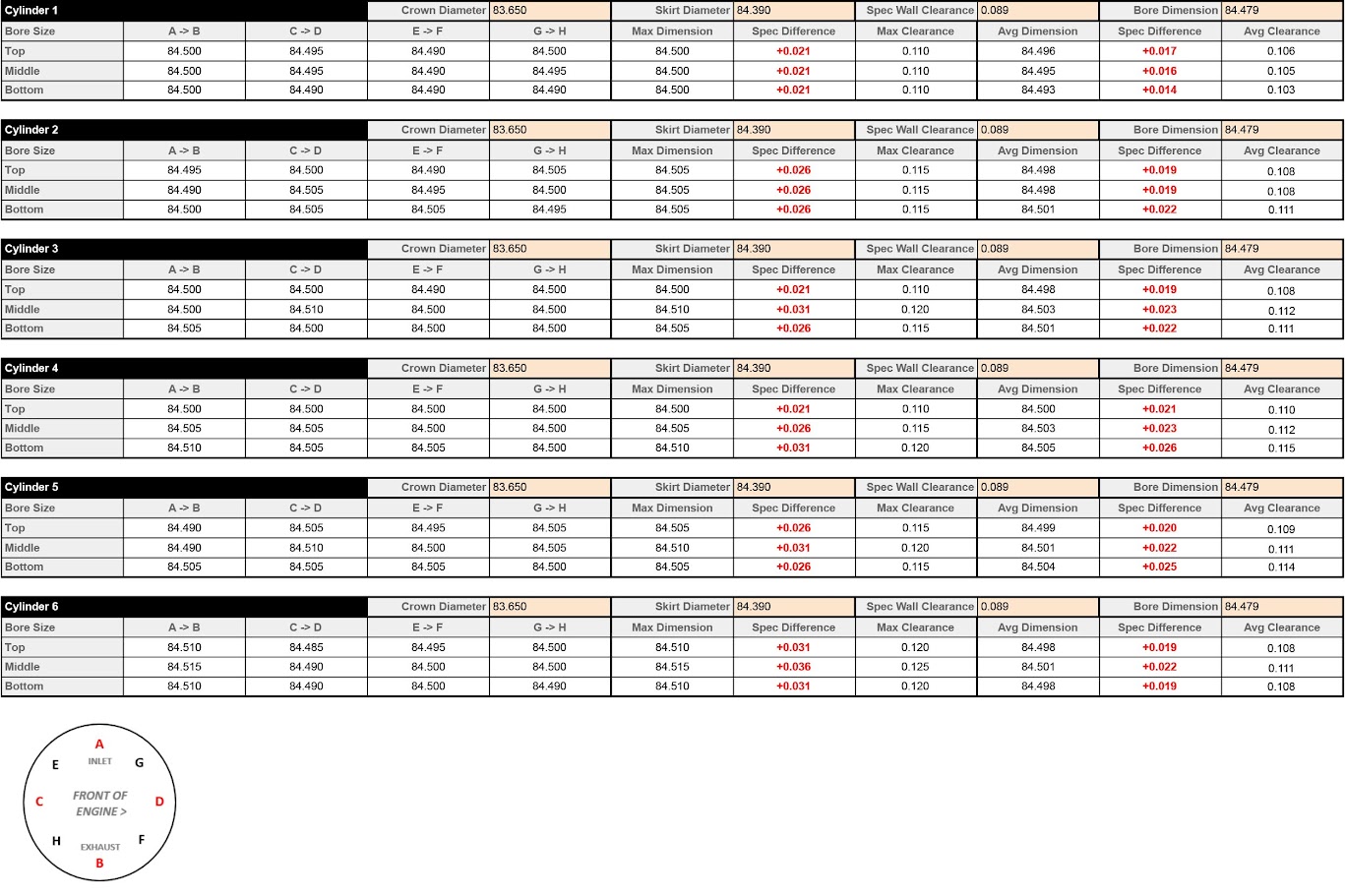 9sLVpPDWTpTayAO3bY5w=w1367-h911-s-no-gm?authuser=0.jpg