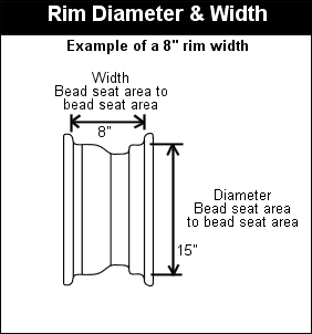 _rimdiameter.gif