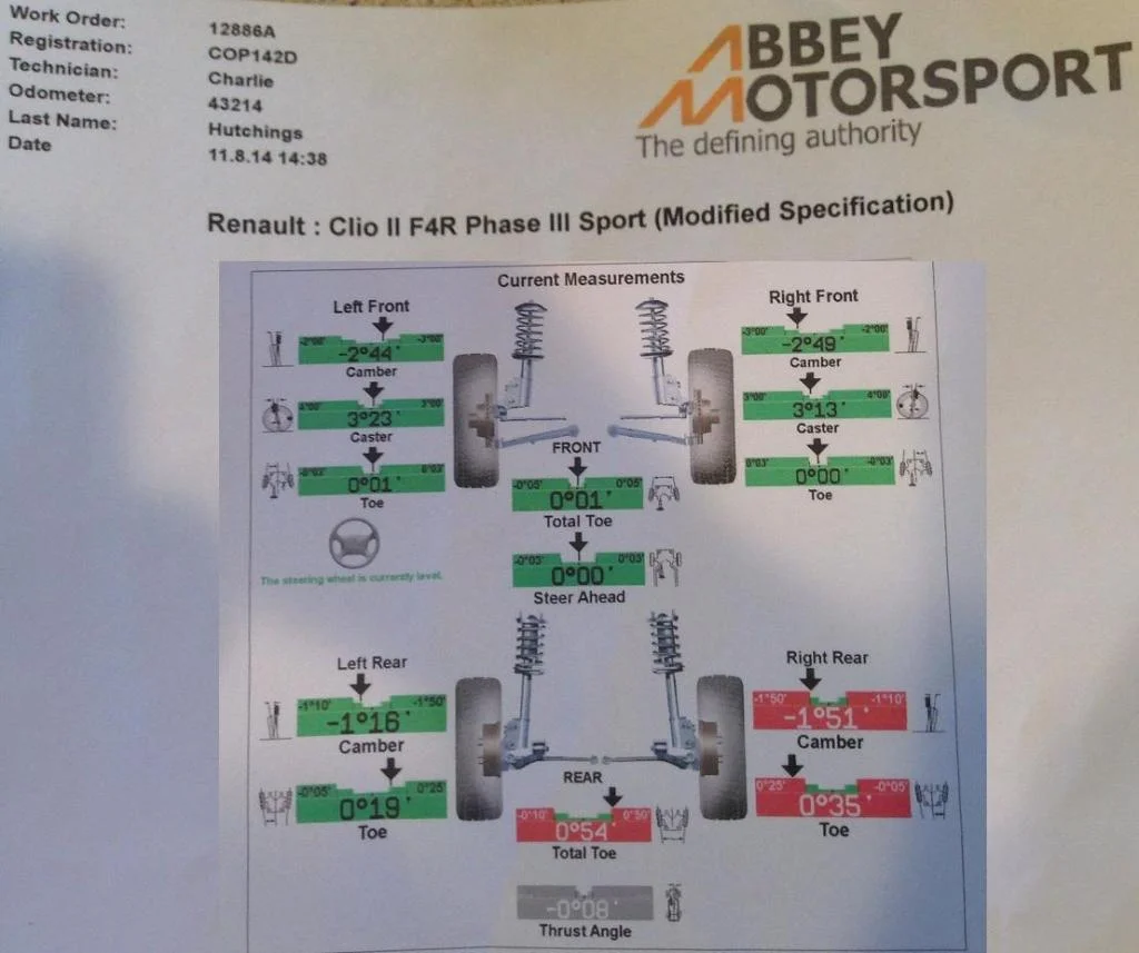 AbbeyGeo_zpsvj2tsfkf.webp