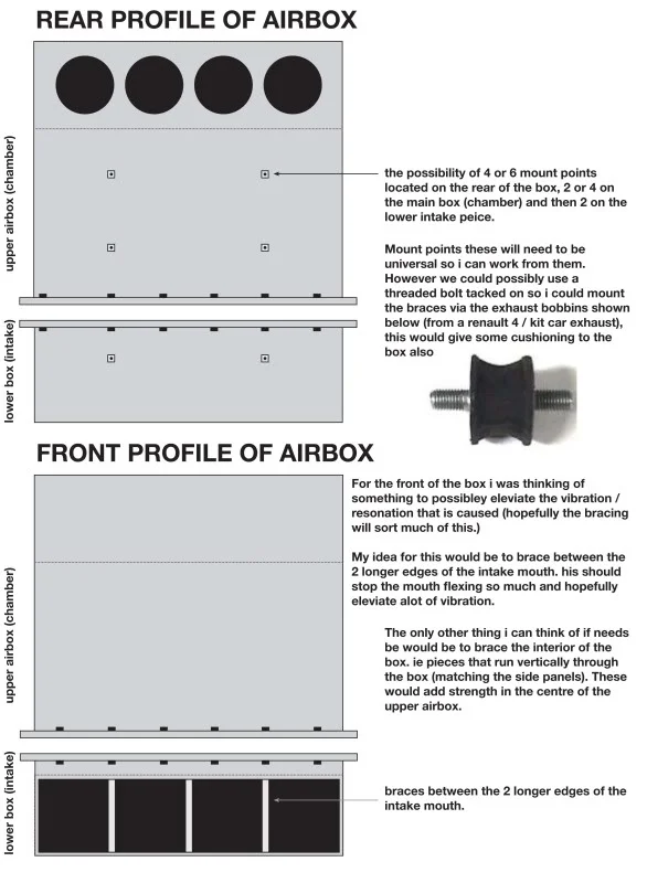 airboxwork.webp