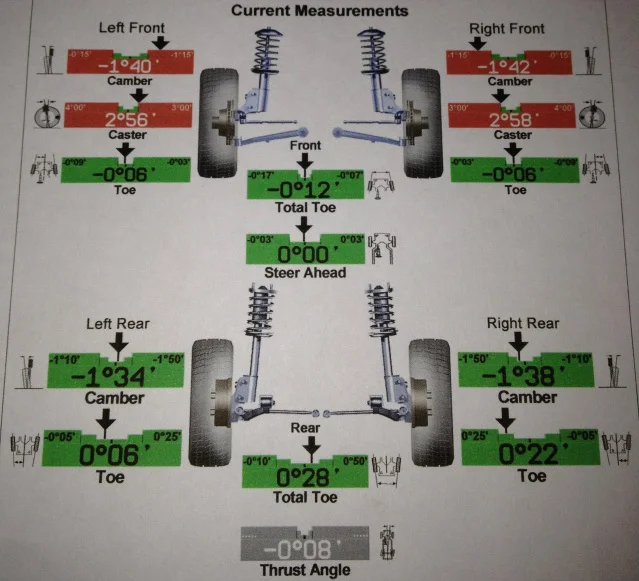 Alignment.webp