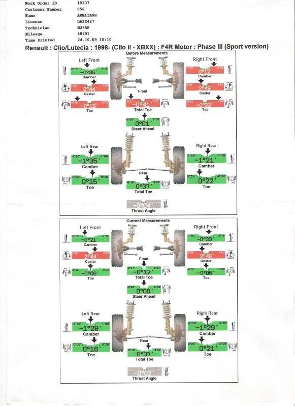 alignment0001.webp