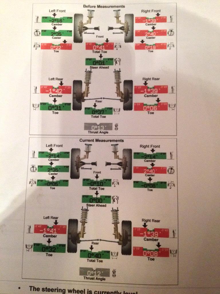 alignment_zps9e1cfa91.jpg