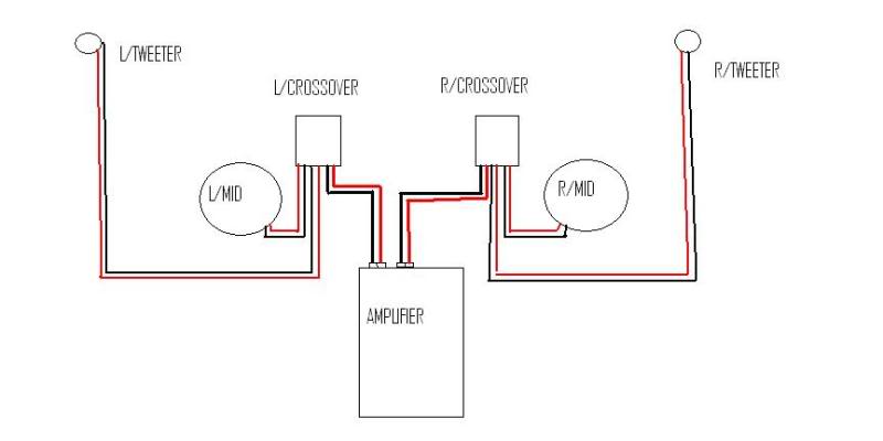 Wiring component deals speakers