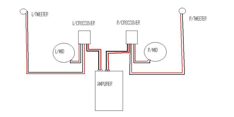 Component Speakers Crossovers And, Car Component Speaker Wiring Diagram