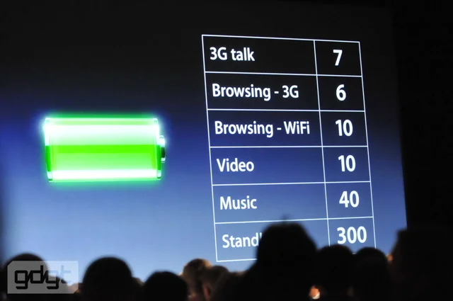 apple-wwdc10_518.webp