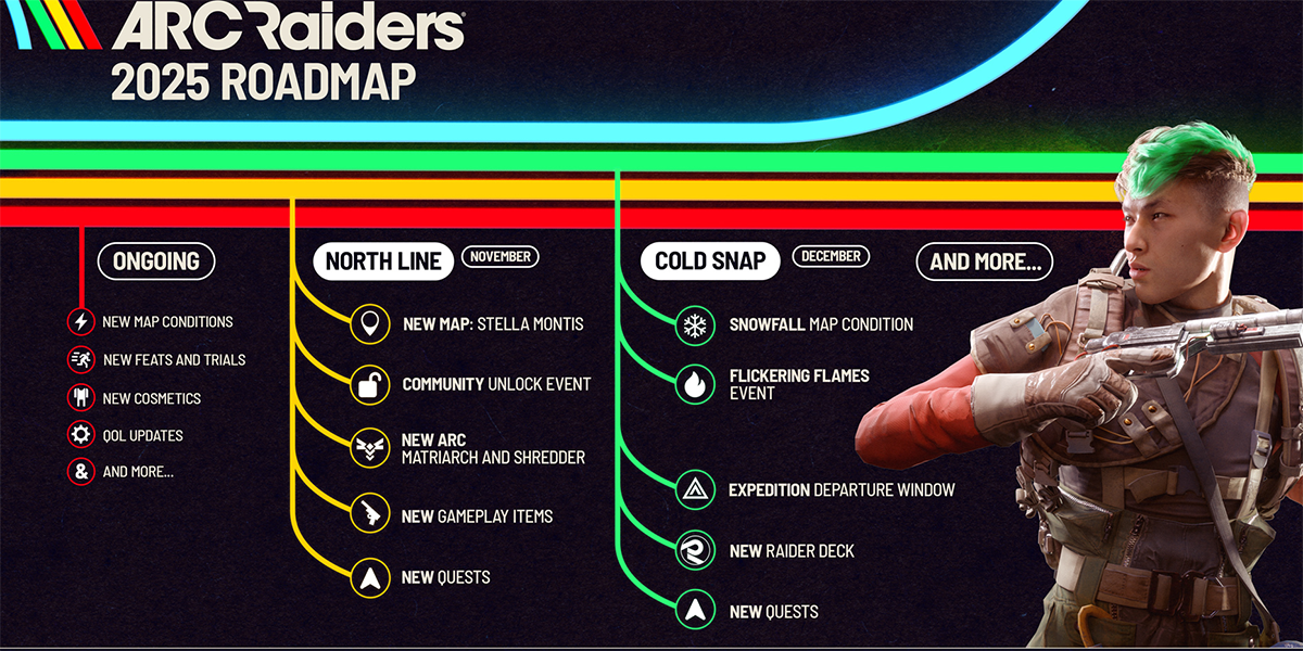 arc raiders upd roadmap.png