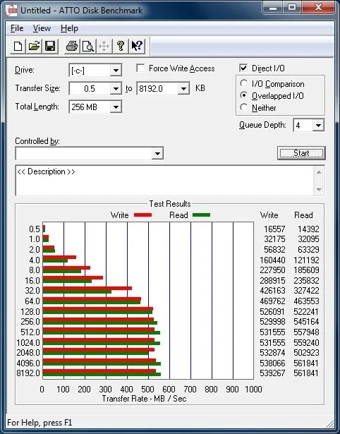 Attobench.webp
