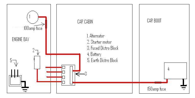 BatteryRelocationpic.jpg